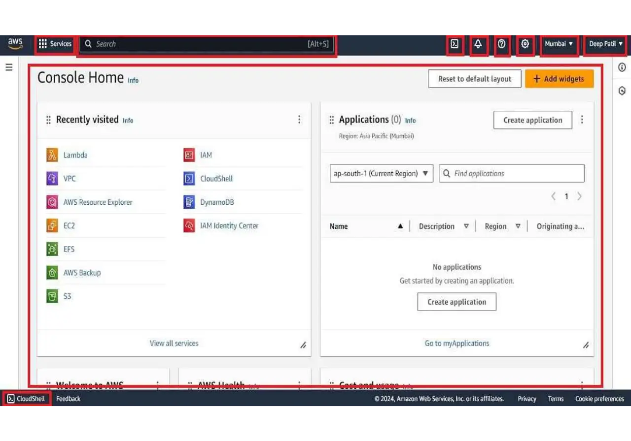 Illustration of concept
