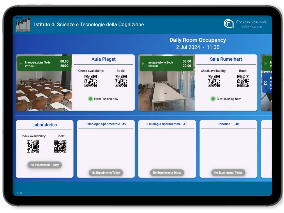 Illustration of concept