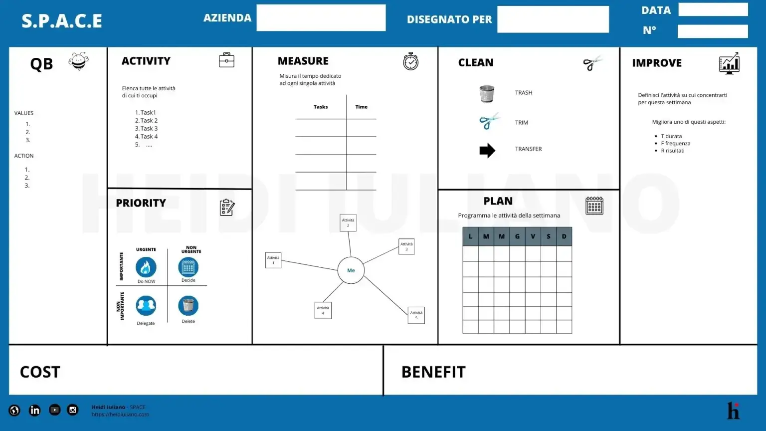 Illustration of concept